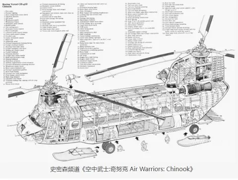 空中武士:奇努克封面